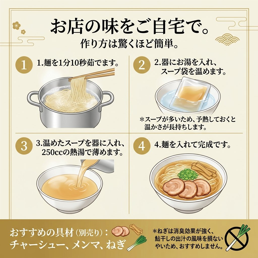 伝説の鮎煮干しラーメン LP画像 5